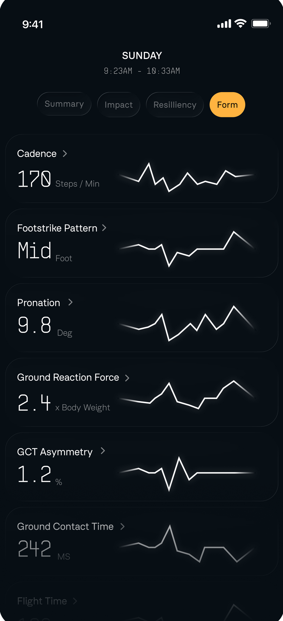 A smartphone app screen showing weekly gait analysis metrics for Sunday, including cadence, footstrike pattern, pronation, ground reaction force, GCT asymmetry, and ground contact time, with line graphs on a dark interface.