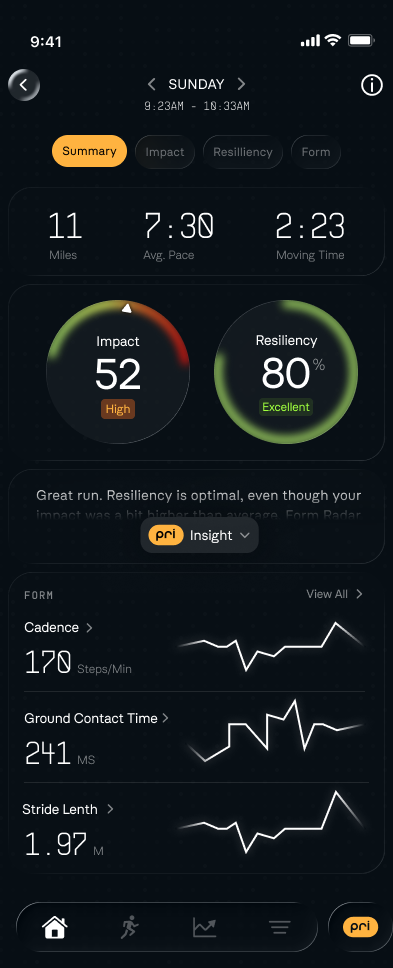 Run Details